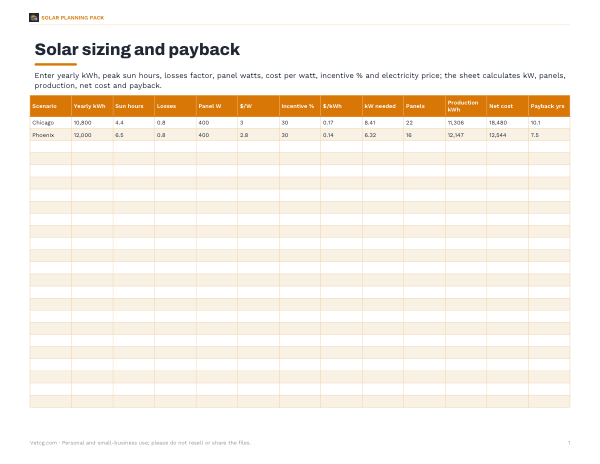 Preview of Printable Solar Panel Sizing Workbook